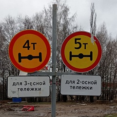 Временное закрытие дорог на весеннюю просушку в Пермском крае 2024 год